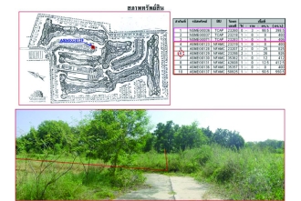 ASMEG0129, ที่ดินเปล่าในสนามกอล์ฟ องครักษ์ นครนายก