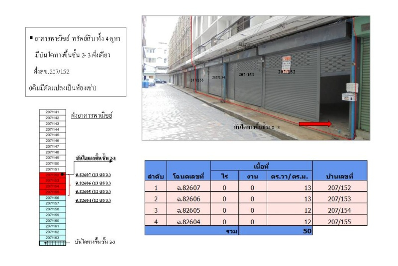 อาคารพาณิชย์ 3  ชั้น 4 คูหา บางเขน กรุงเทพมหานคร